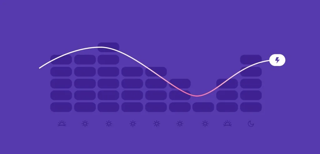 Produtividade Saudável: como fazer o que tem que ser feito